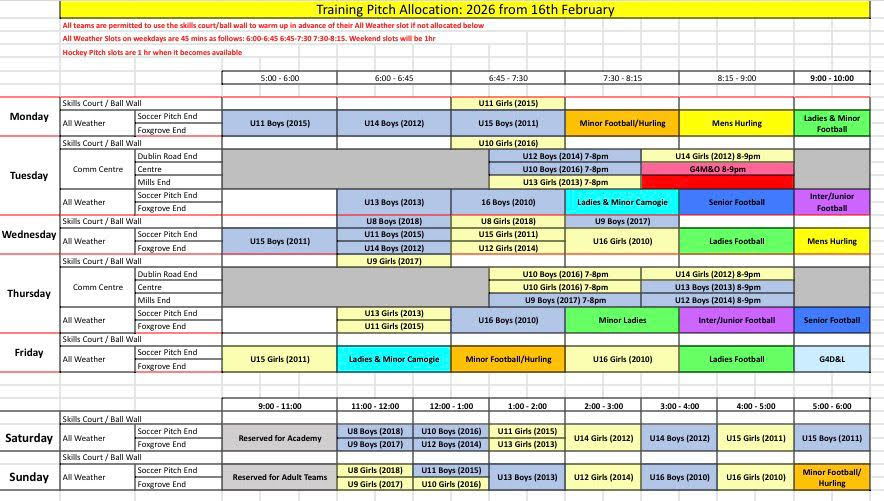 Pitch Allocation for Training